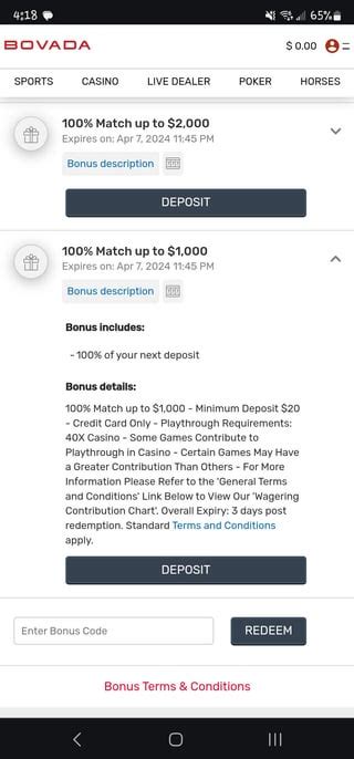 twitter bovada|Bovada Community Forum .
